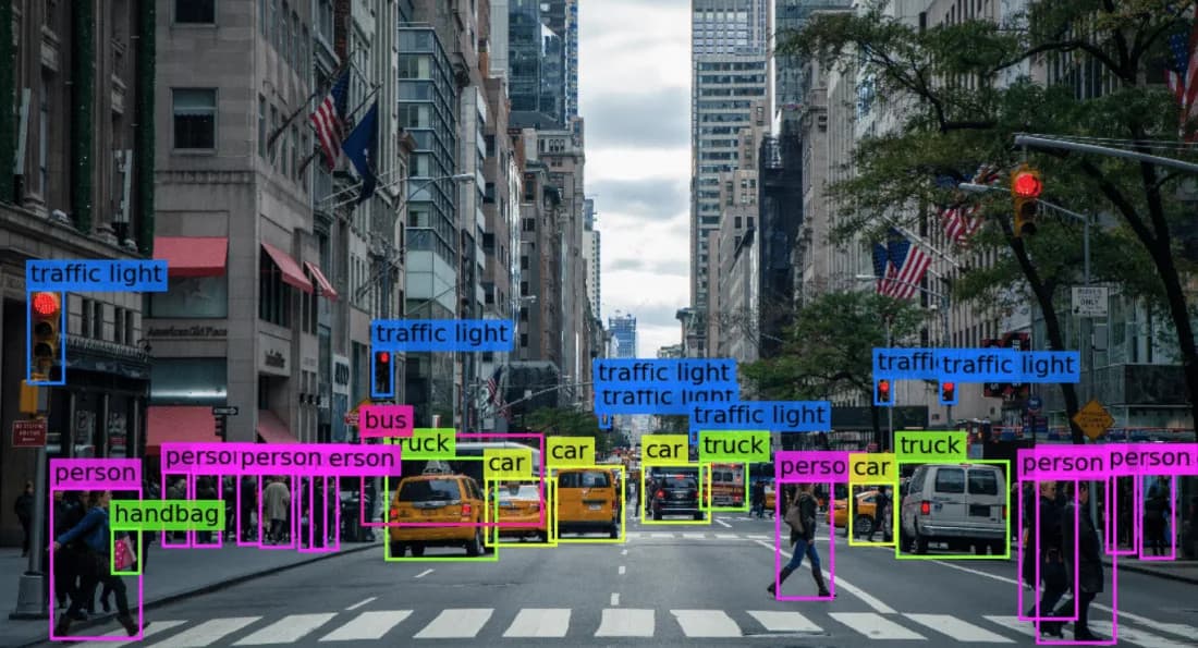 Single Shot Detector : un algorithme de Deep Learning