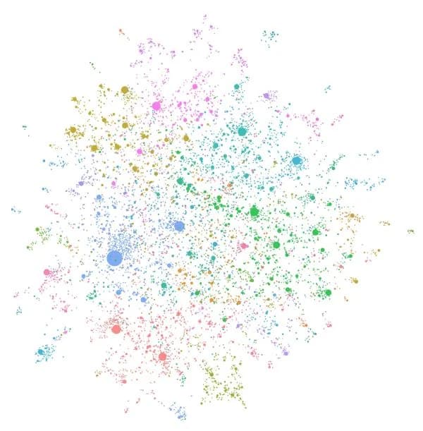 Pipeline GraphRAG, de l'indexation du corpus aux réponses générées à partir des résumés de communautés